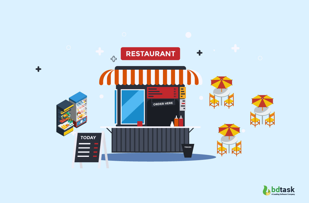 Restaurant Marketing System in the Future